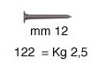 Brünierte Kammzwecken 12 mm - Packung zu 2,5 Kg