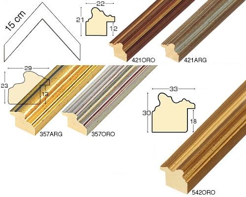 Komplette Eckmusterserie von Leiste 421-542 (5 muster)