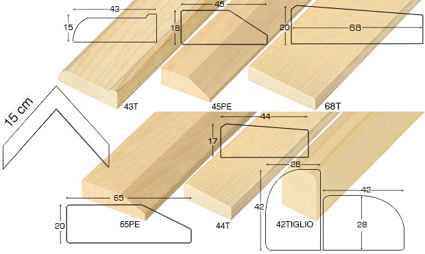 Komplette Eckmusterserie von Leiste 42 (6 muster)