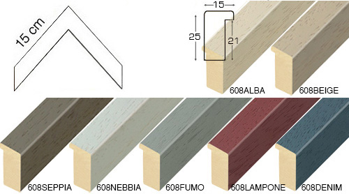 Komplette Eckmusterserie von Leiste 608 (8 muster)