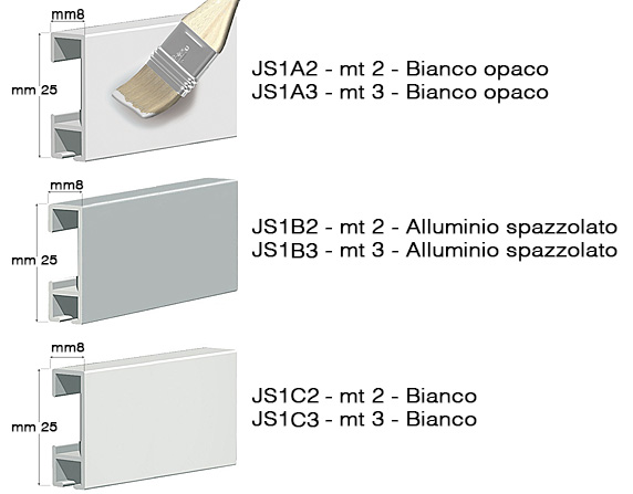 Aluminiumschiene Click Rail 3 m - Farbe Aluminium