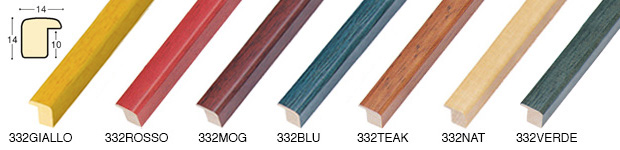 Bilderleiste Lindenholz  Breite 14 mm mattes Finish Gelb