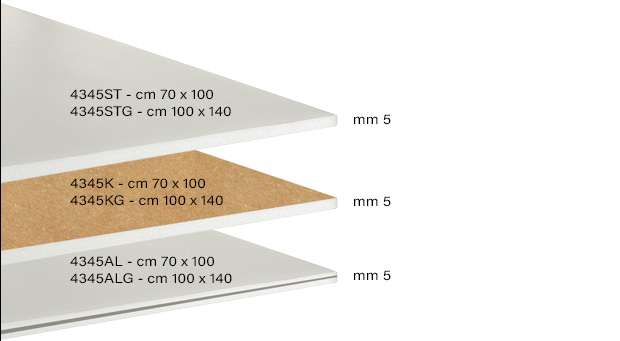 Styroporplatten extrasteif Stärke 5 mm 70x100 cm