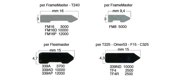 Plättchen 16 mm für Frame Master - Packung zu 3000