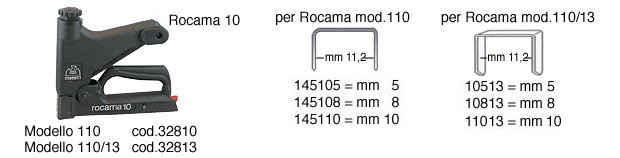 Manueller Tacker Rocama10 Modell 110 mit Ansatz